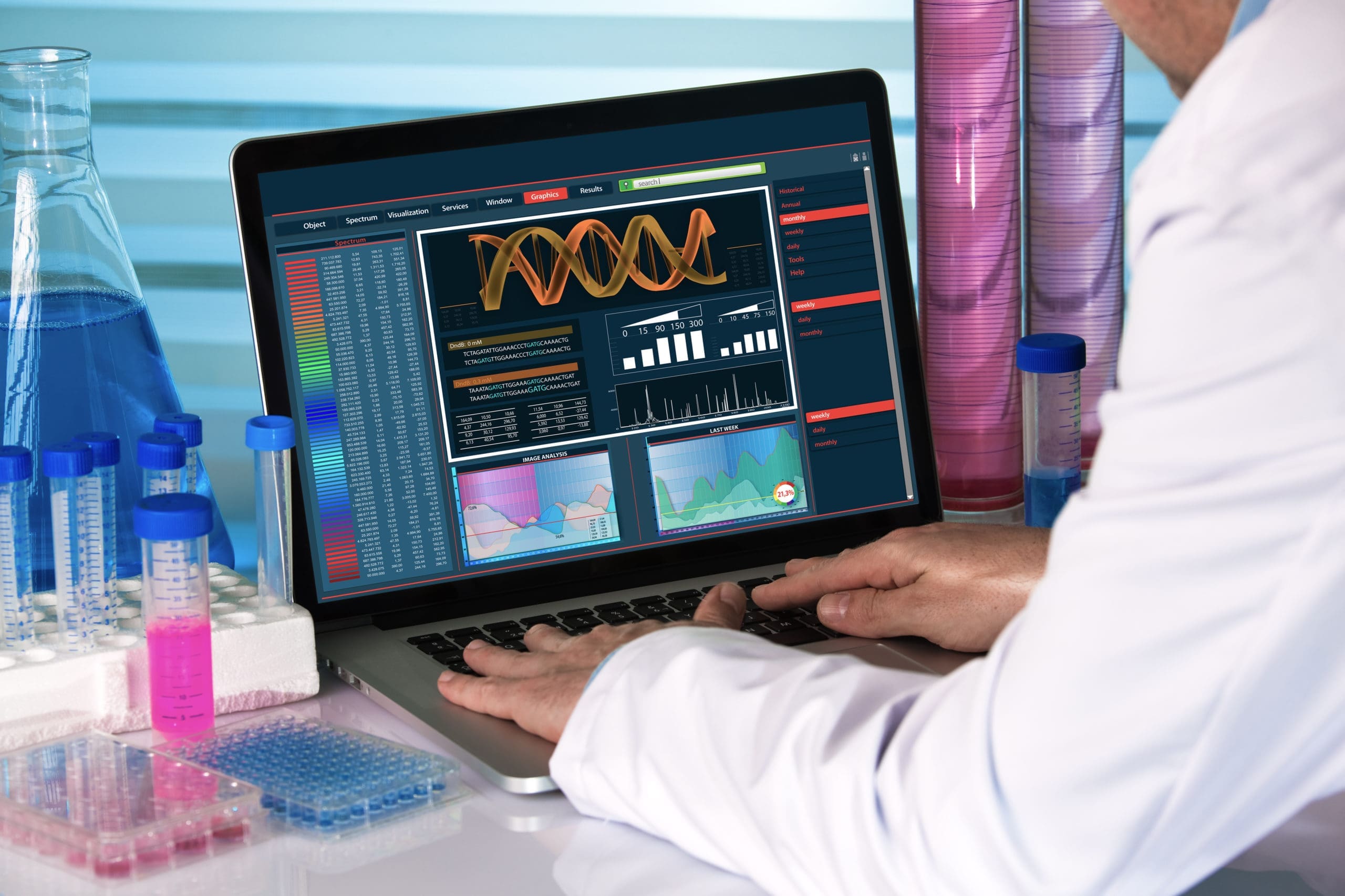 Proportion of cancer biomarker testing done with NGS expected to double in 2022 compared to 2019